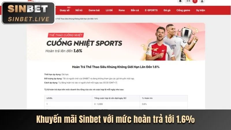 Thưởng nạp đầu tiên